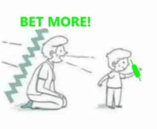 BetMore