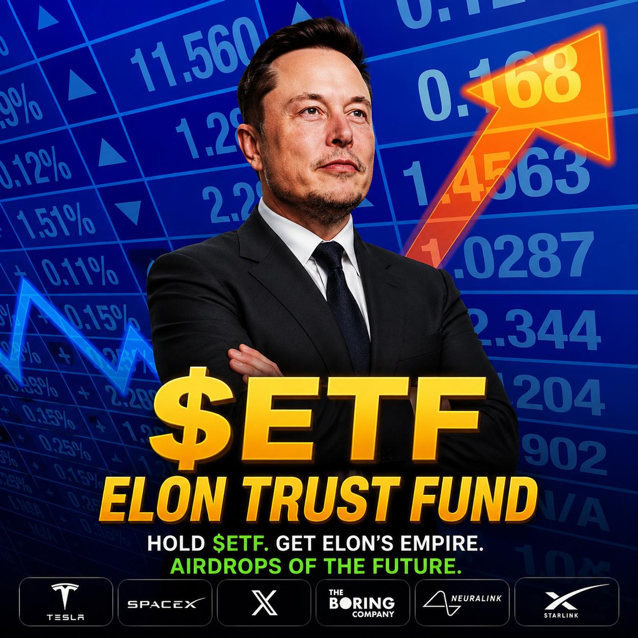 ETF